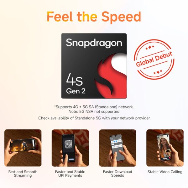 Redmi A4 5G (Sparkle Purple, 4GB RAM, 64GB Storage) | Global Debut SD 4s Gen 2 | Segment Largest 6.88in 120Hz | 50MP Dual Camera | 18W Fast Charging - Image 3