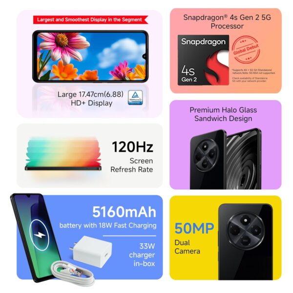 Redmi A4 5G (Sparkle Purple, 4GB RAM, 64GB Storage) | Global Debut SD 4s Gen 2 | Segment Largest 6.88in 120Hz | 50MP Dual Camera | 18W Fast Charging - Image 5