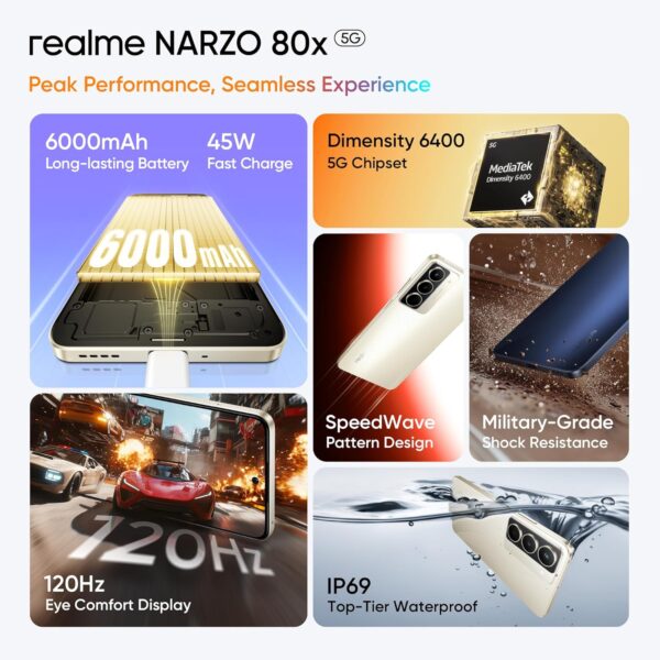 realme NARZO 80x 5G (Deep Ocean,6GB+128GB) | Dimensity 6400 5G Chipset | 6000mAh Long-Lasting Battery | 45W Fast Charge | 120Hz Eye Comfort Display | IP69 Top-Tier Waterproof - Image 4